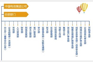 重庆邮电大学录取分数线 安徽高考分数